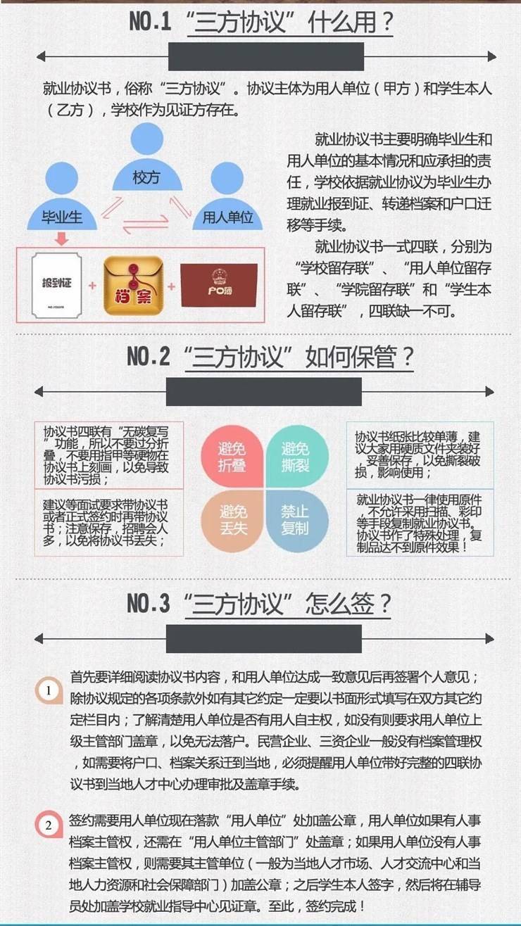 就业指导第二弹|一文带你了解三方协议,报到证,档案和户口这些毕业生关心的问题